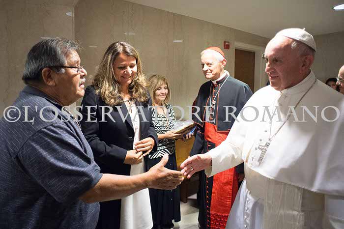 %_tempFileName14250_23092015%